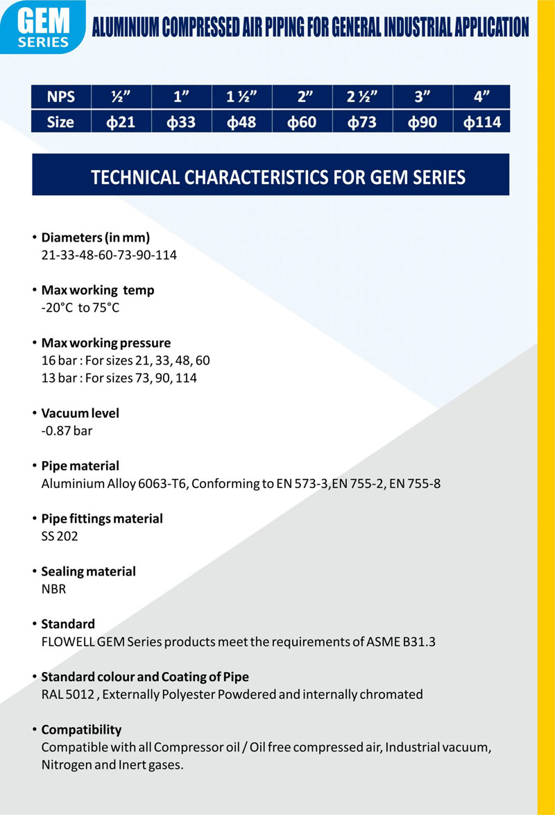 Engineering, Procurement, Construction