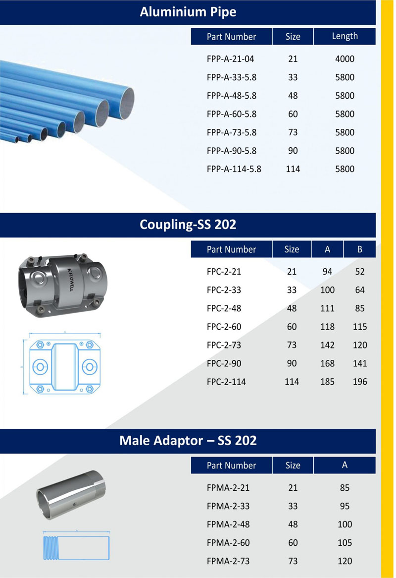 Engineering, Procurement, Construction