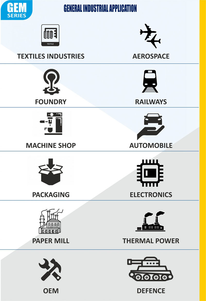 Engineering, Procurement, Construction